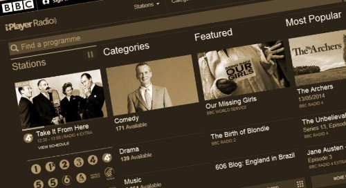 More People Are Listening To More Radio Online Every Day