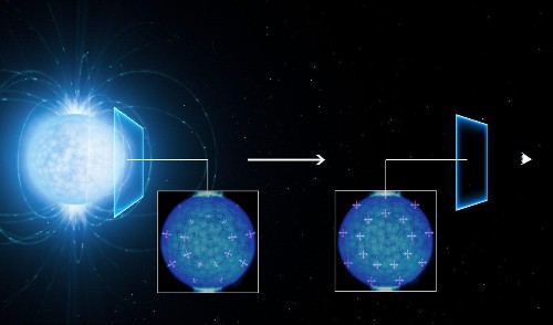 Heisenberg's Astrophysics Prediction Finally Confirmed After 80 Years