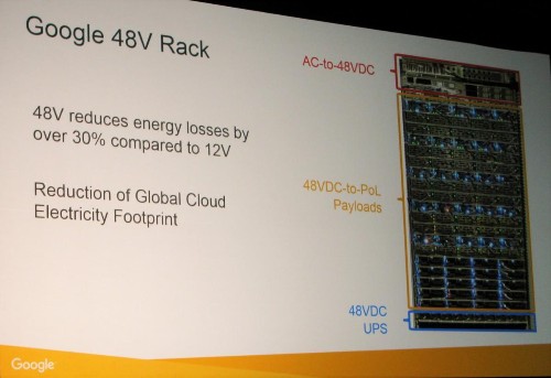 Google And Telcos Join Facebook, Microsoft And Rackspace To Standardize Data Center Equipment