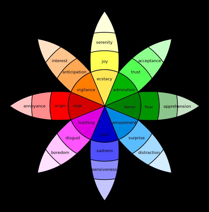 How To Use Color Psychology To Give Your Business An Edge