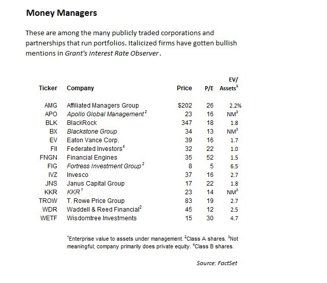 Is Vanguard Too Successful?