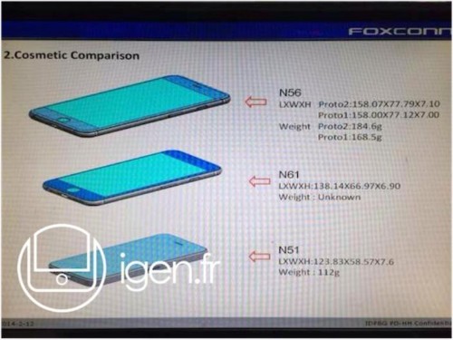 iPhone 6 Leaks Reveal Protruding Camera And Detailed Dimensions