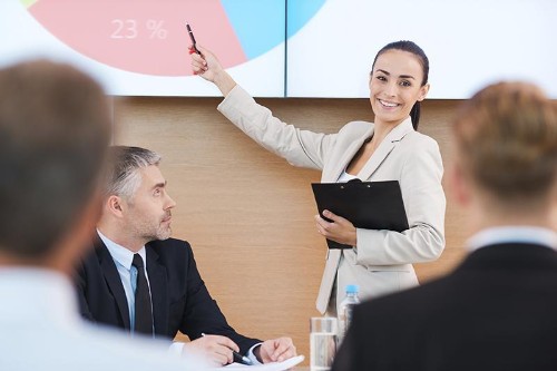 4 Secrets To Acing A Business Pitch