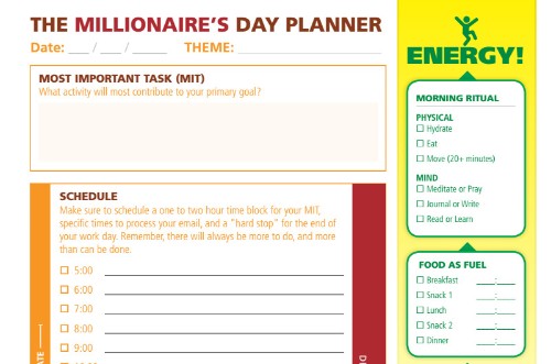How Millionaires Plan Their Day