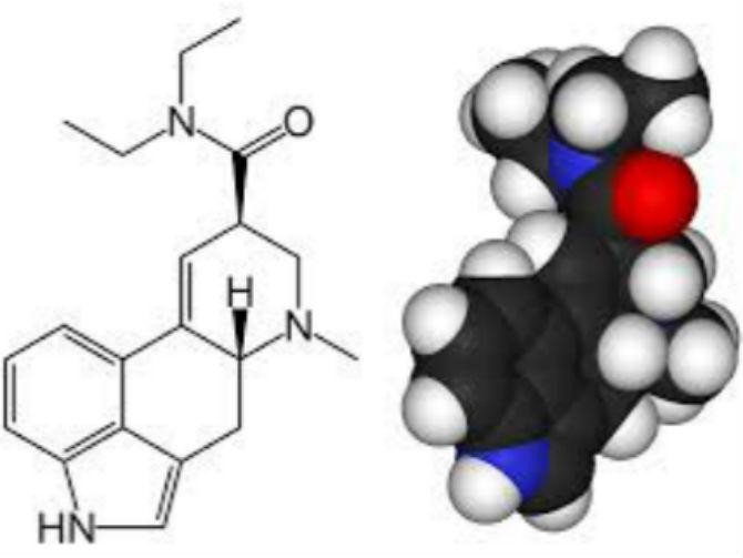 First Study Of LSD's Psychotherapeutic Benefits In Four Decades Breaks Research Taboo