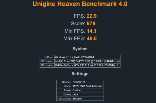Build A Compact Nvidia Powered Mini-ITX Gaming PC For $650 (Benchmarks Included)