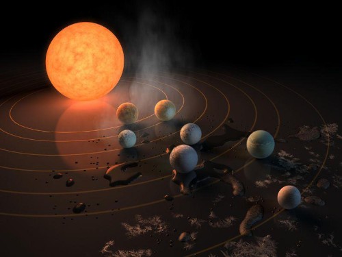 NASA Just Discovered Seven New Exoplanets... So What?