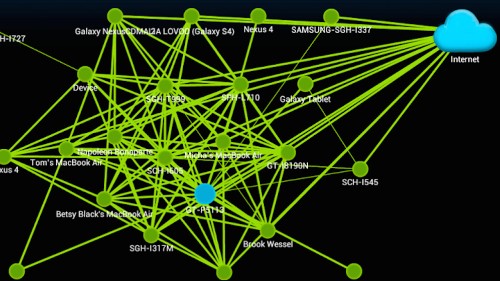 Could This App Create A Free, Secret Web?