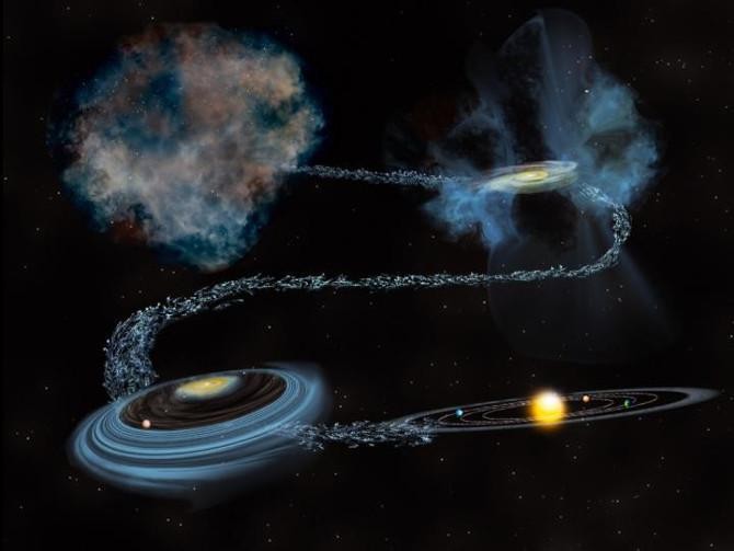 Earth's Water Is Older Than The Sun - And May Exist On Alien Worlds Too