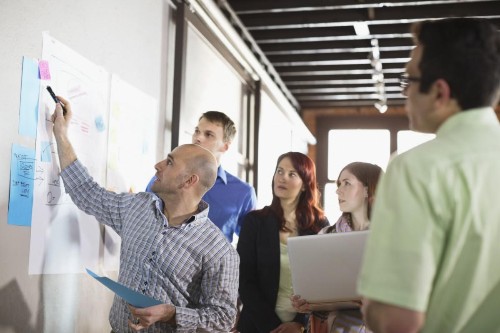 Career Tip For Millennials: Make Good Decisions