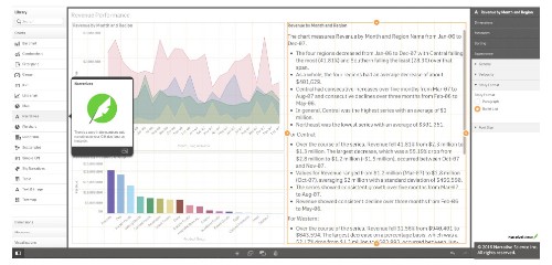 Why Management Dashboards And Analytics Will Never Be The Same Again