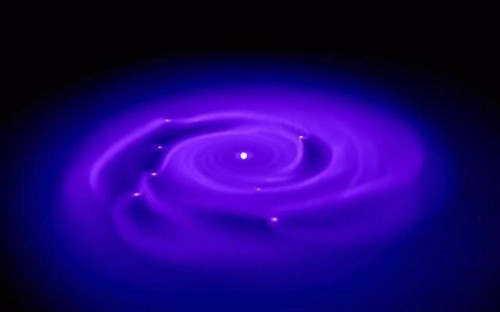 Why Do All The Planets Orbit In The Same Plane?