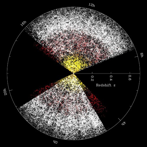5 Scientific Myths You Probably Believe About The Universe