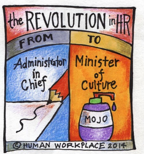 The Question Every CEO Should Ask The Company's HR Leader