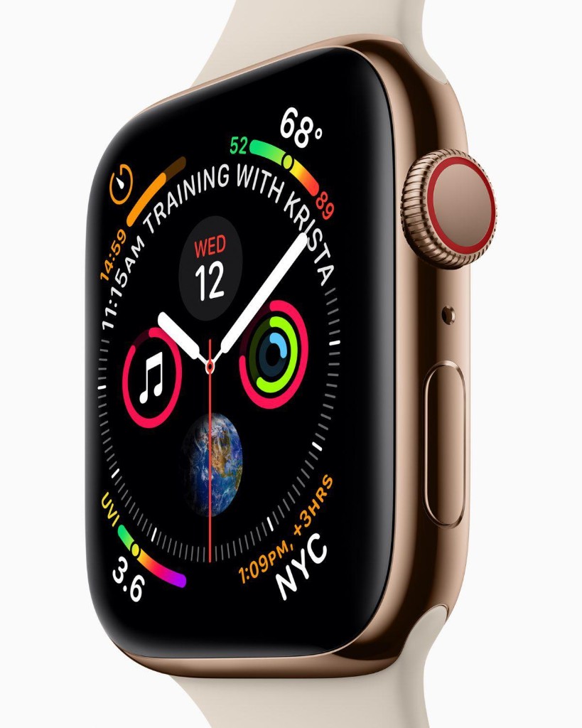 About Apple Watch ⌚️ - cover