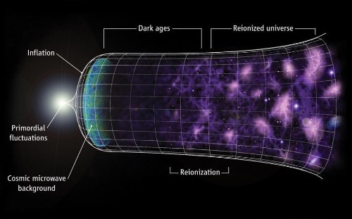 The Simplest Solution To The Expanding Universe's Biggest Controversy