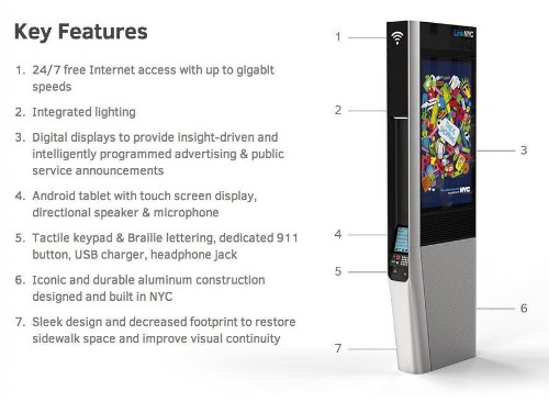 Pay Phones In NYC To Be Replaced With Up To 10,000 Free Wi-Fi Kiosks Next Year