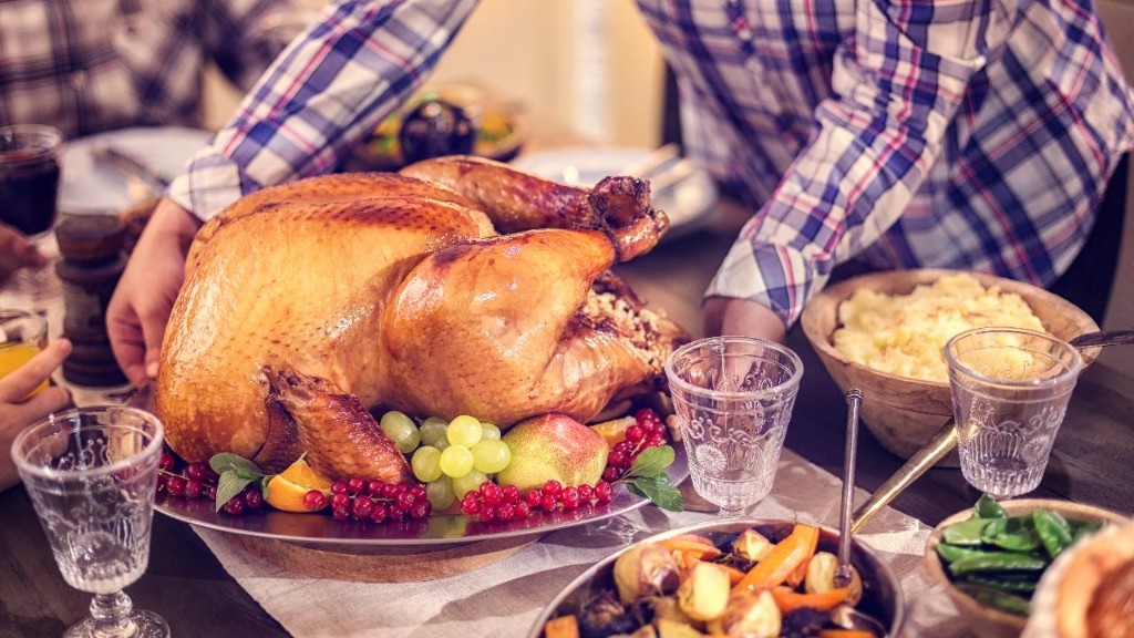 Celebrating Thanksgiving During Coronavirus