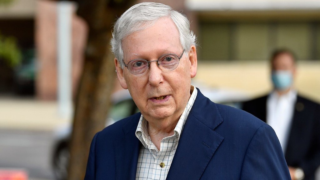 2020 Senate Races to Watch on Election Day