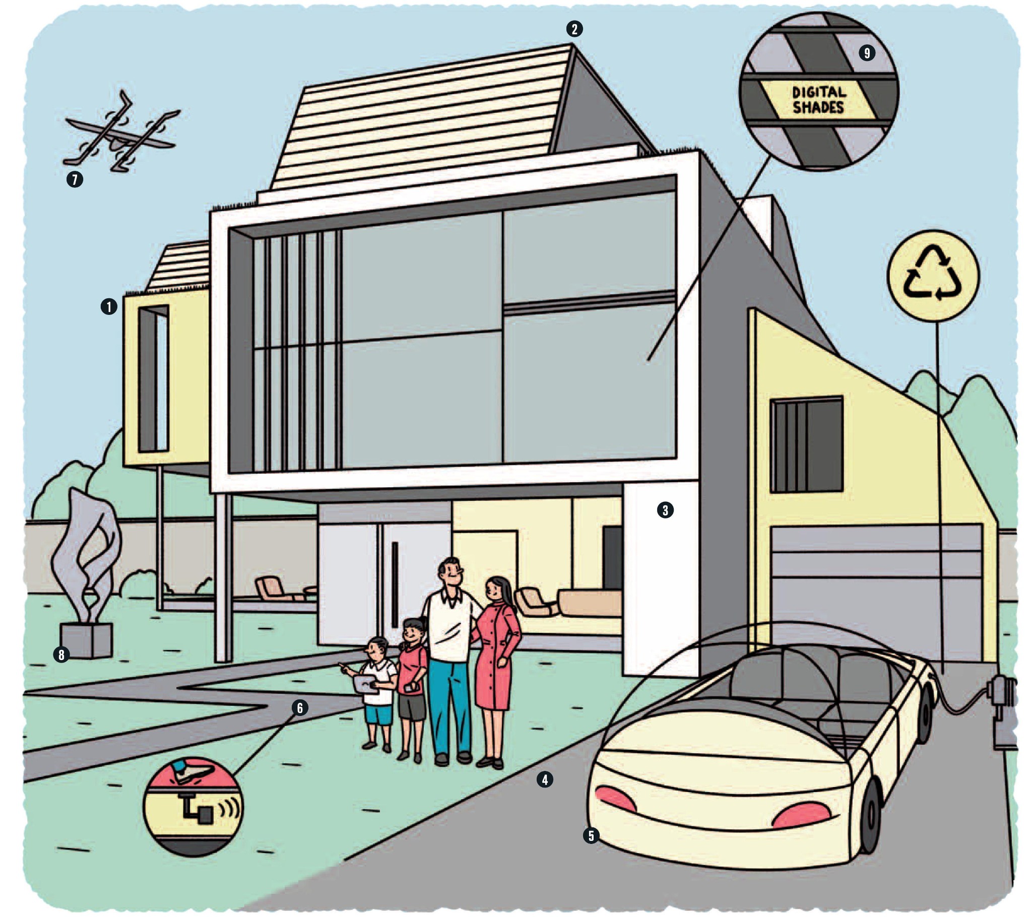 Tech house of the future: take a look around