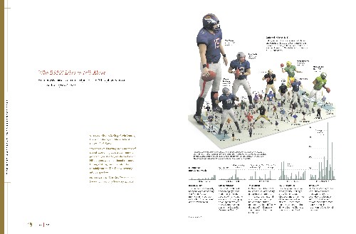What Makes the Best Infographics So Convincing
