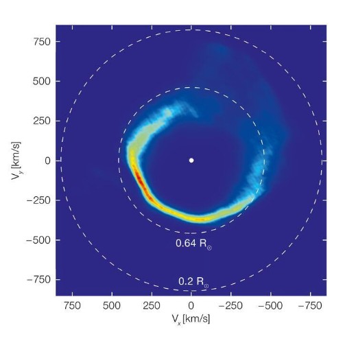This Is What Happens When A 'Zombie' Star Eats A Space Rock