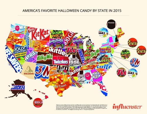 Here's The Most Popular Halloween Candy In Each State