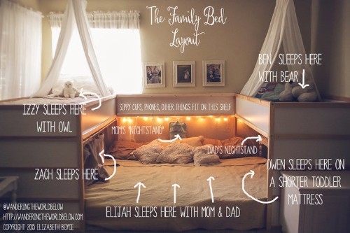 This Family's IKEA Bed Hack Is Getting A Lot Of Attention