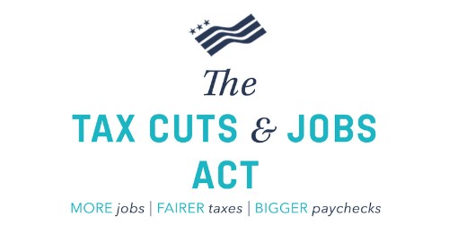 Red Bull, Robin Hood, and the Republican Tax Bill: Two Moderates' Perspective on the Tax Cuts and Jobs Act