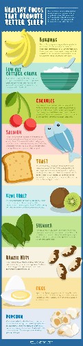 10 Healthy Foods That Will Help You Sleep Like A Baby Tonight | HuffPost Life