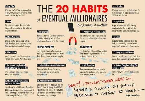 The 20 Habits of Eventual Millionaires