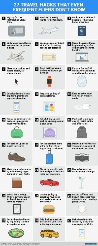 27 Game-Changing Hacks Every Frequent Flier Should Know | HuffPost Life