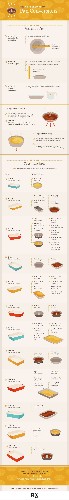 A Guide To Swapping Sizes Of Baking Pans, For Those Who Hate Math | HuffPost Life