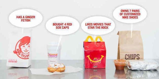 What Your Favorite Fast-Food Chain Says About You | HuffPost Life
