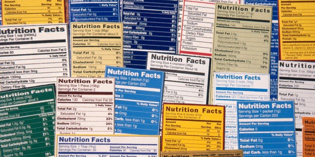 Why Calories Don't Matter