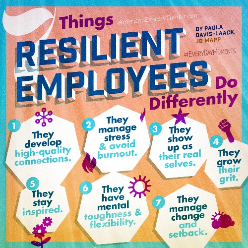 7 Things Resilient Employees Do Differently