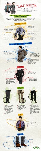 Here Is The Only Guide Men Need To Get Dressed (INFOGRAPHIC)