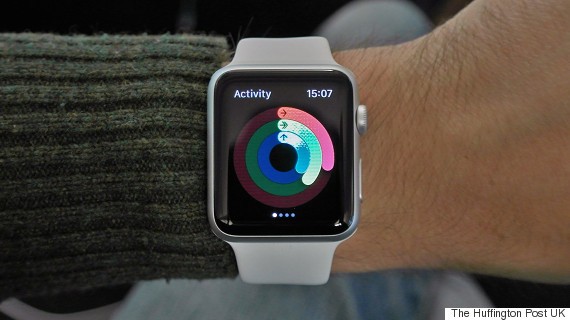 All About Apple Watch