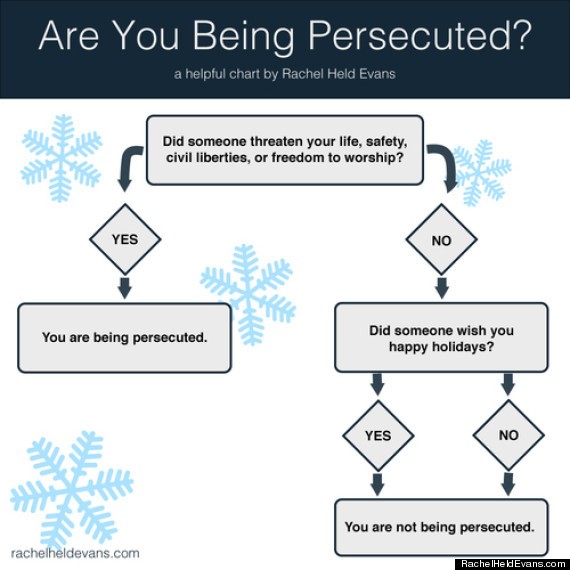 Are You Being Persecuted This Christmas? Here's A Helpful Chart