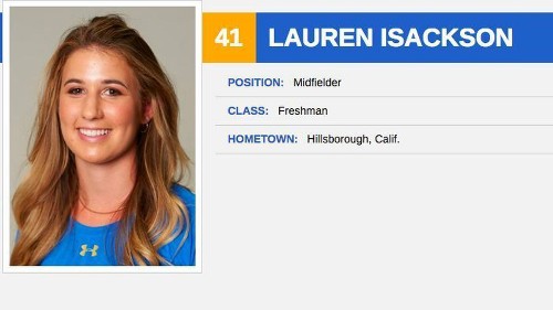 No soccer experience, but she still got a spot on elite UCLA team in college admissions scandal