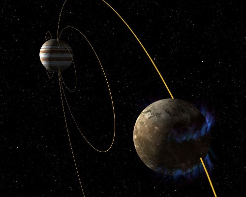 Jupiter's Ganymede has underground ocean: One more 'soggy' moon