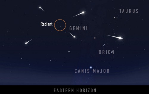 Geminid meteor shower this weekend: Here's how to see the show - Los Angeles Times