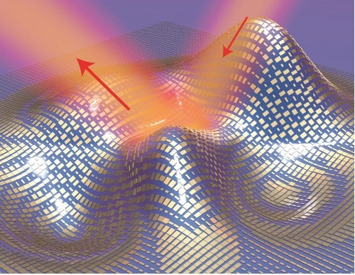 Can't believe your eyes? Scientists build tiny invisibility cloak