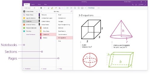 Redesigned Version of Microsoft OneNote Now Available on Mac and iOS