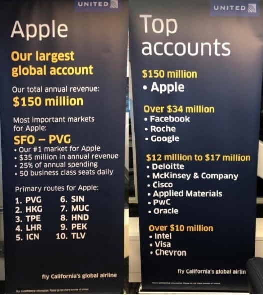 Apple Buys 50 Business Class Seats From San Francisco to Shanghai Every Day