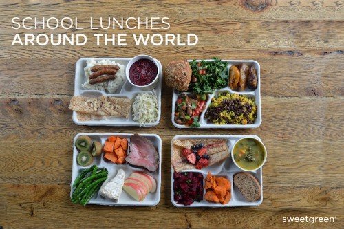 Revealing Photo Series Documents School Lunches Around the World