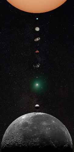 Astrophotographer Creates Incredible Photo of the Solar System from His Backyard