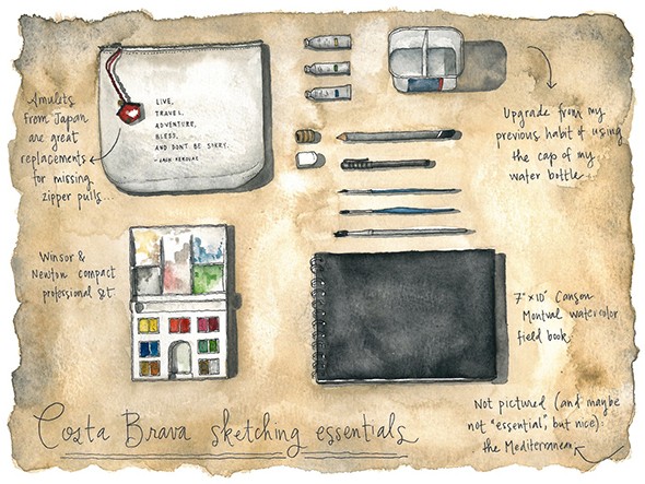 How to Create Your Own Travel Sketchbook