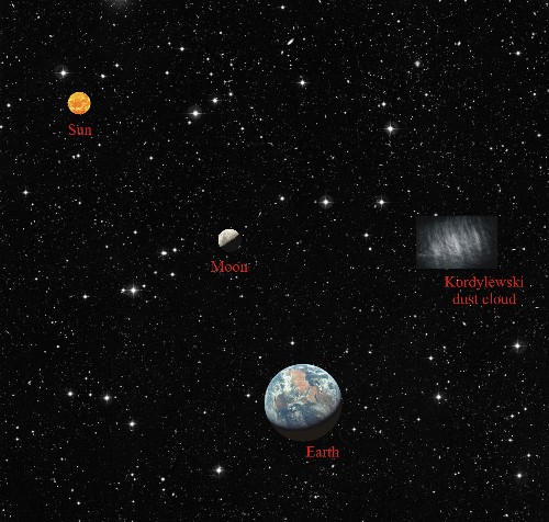 Earth has two extra, hidden 'moons'