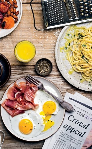 8 Healthy Breakfasts